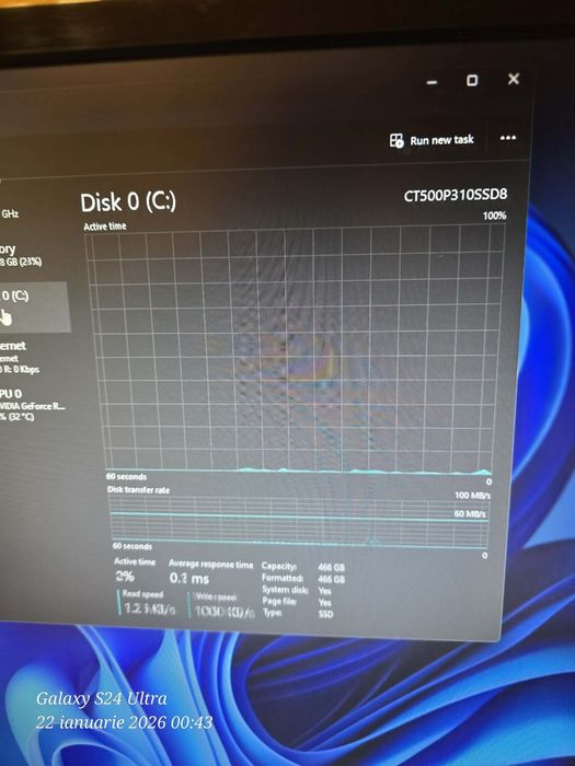 Vând pc gaming preț fix