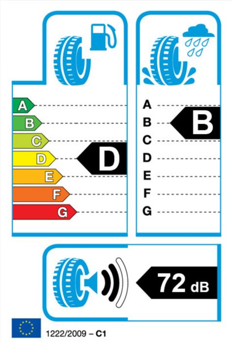 Set Anvelope Iarna 225/40R18 92V PIRELLI WINTER SOTTO ZERO 3