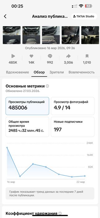 Тик ток аккаунт