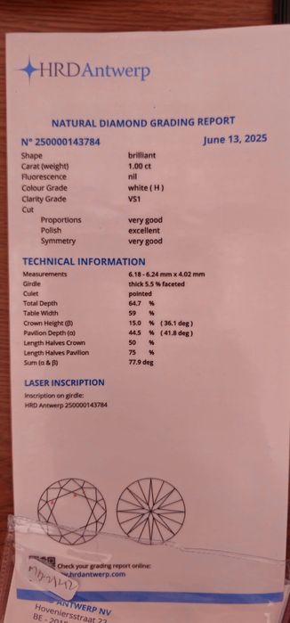 Кольца тифани прикрасный подарок любимому человеку