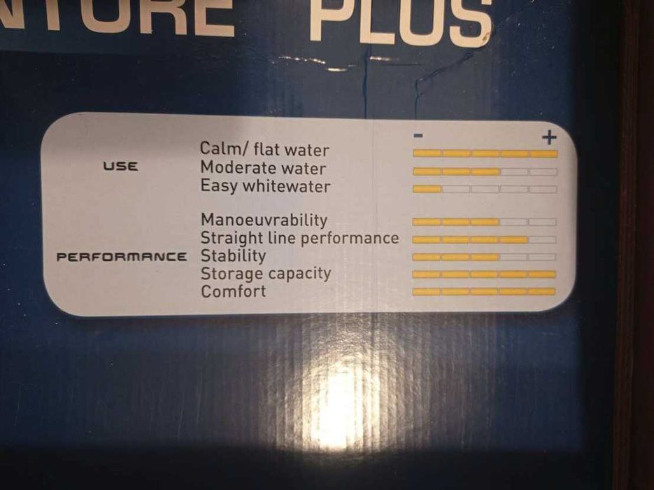 Sevylor Adventure Plus Kajak надуваема лодка