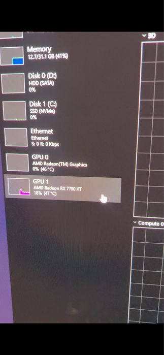 Placa video amd 7700 XT 12 GB