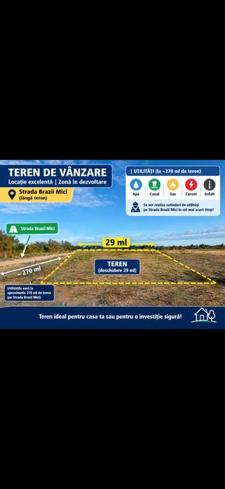 Teren intravilan 800m2  cu potențial de dezvoltare- utilitați in extindere DESCHIDERE 29 ml  str Brazii Mici Peris- If