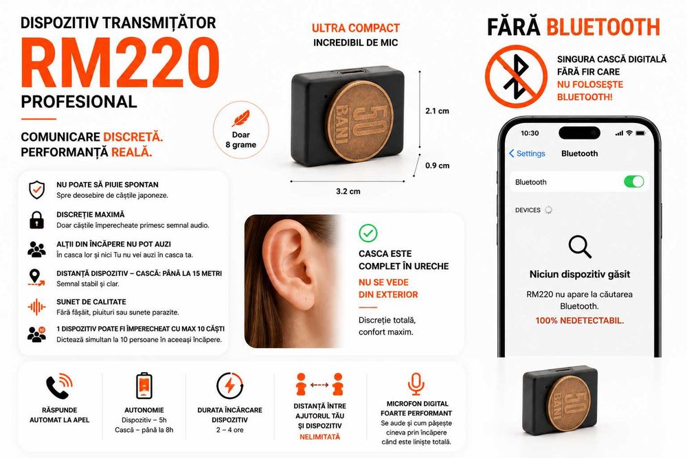 Sistem pentru copiat Profesional Fara Bluetooth - Casca Digitala de copiat 100% Nedetectabila