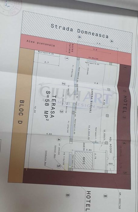 Zona de dezvoltare centrala