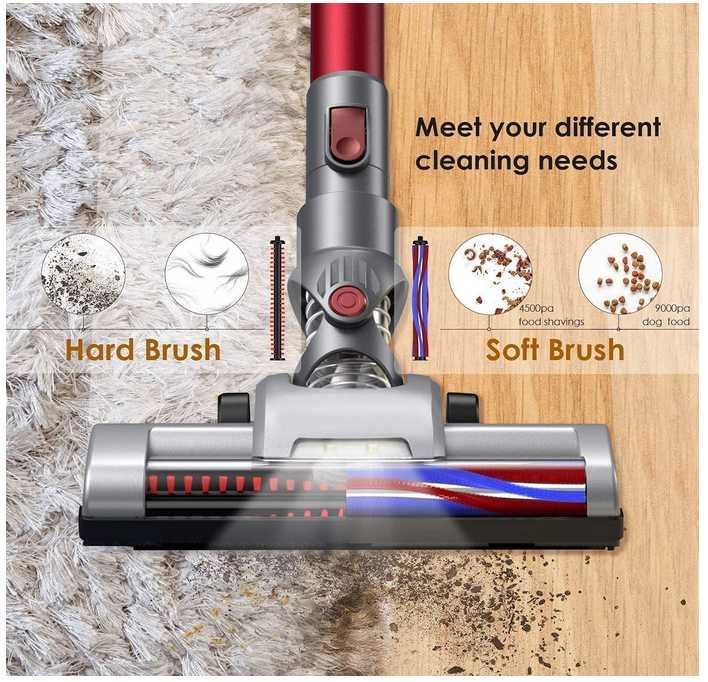 Aspirator AMAZON fara fir HOSOME H20 4 in 1 Putere: 160W 20KPA