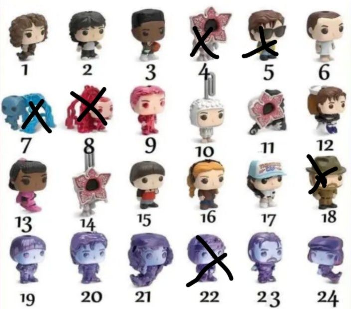 Фигурки очень странные дела можно обменом