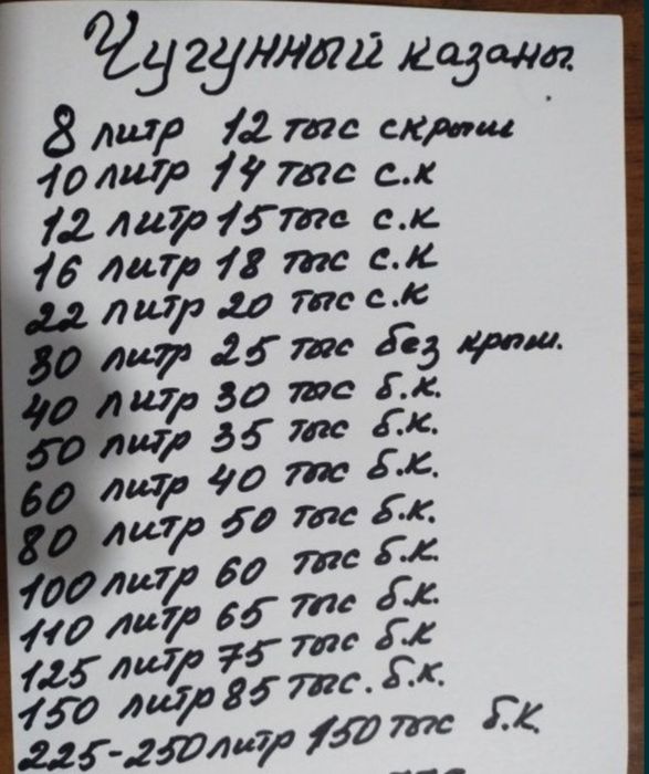 Продаем чугунный и Алюминий казаны