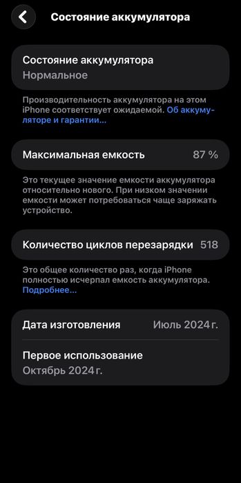 Продам Айфон 15 Про Пакс 256 ГБ