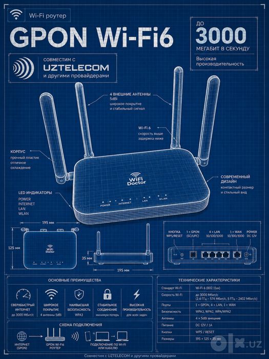 Gpon wifi 6 ax3000