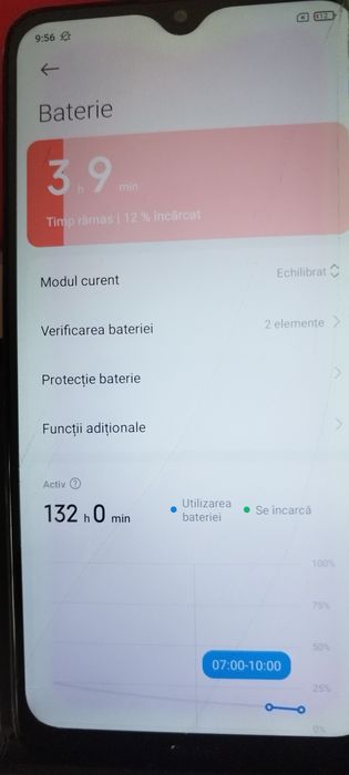 Telefon mobil Xiaomi Redmi 8