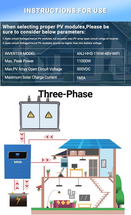 Invertor inverter 11 KW solar fotovoltaic hibrid off grid
