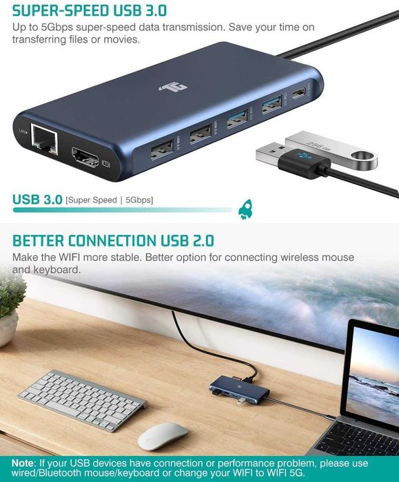 Чисто нов запечатан Tiergrade USB C хъб 12 в 1 троен дисплей с два 4K