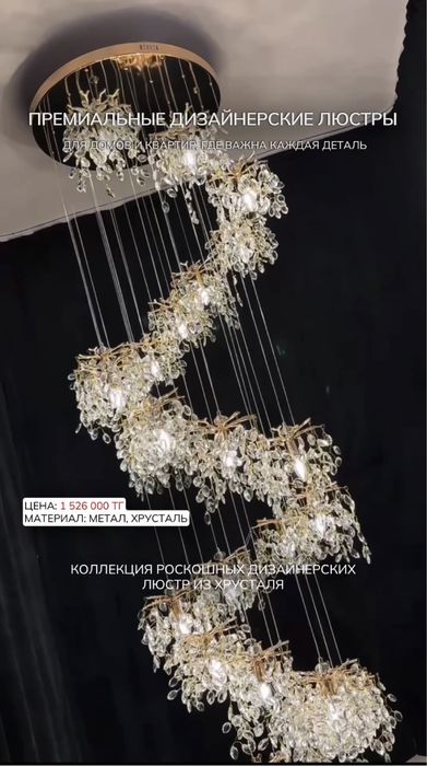 Профисиональный Таргетолог