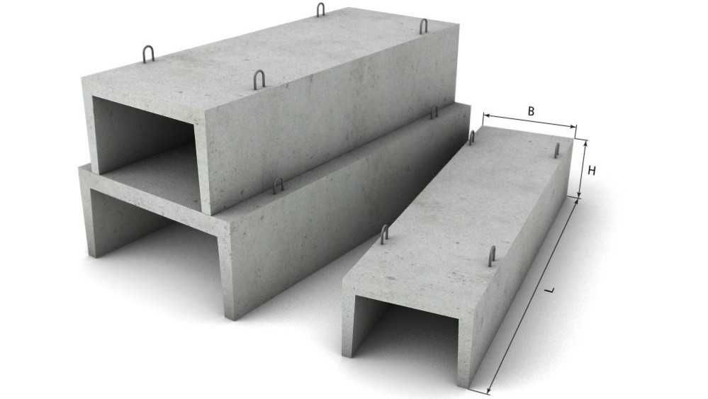 Товарный бетон, Балки, Колонны, Лотки, Бордюры, Ригели, Фундаменты