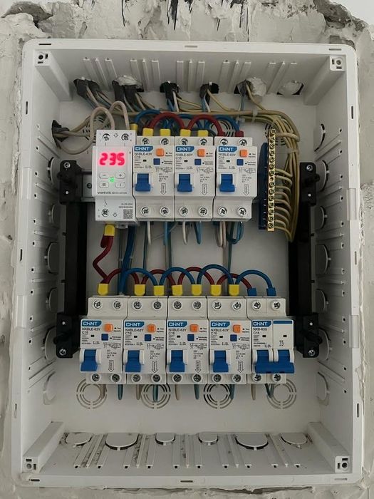 Ремонт под ключ строительная бригада