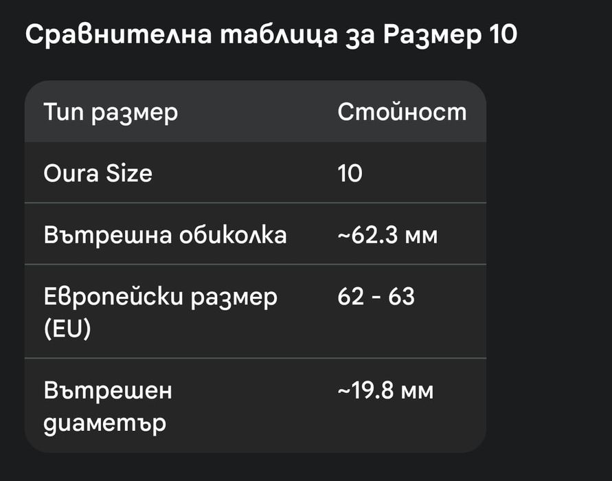 Oura Gen3 Horizon Smart Ring - Размер 10, Brushed, Сребърен