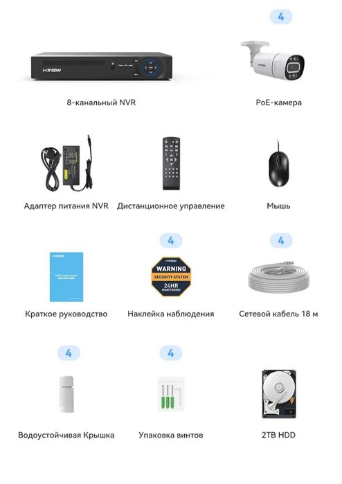 Продается Система видеонаблюдения