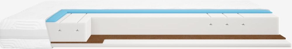 Set mobilier dormitor