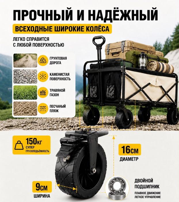 Тележка для кемпинг