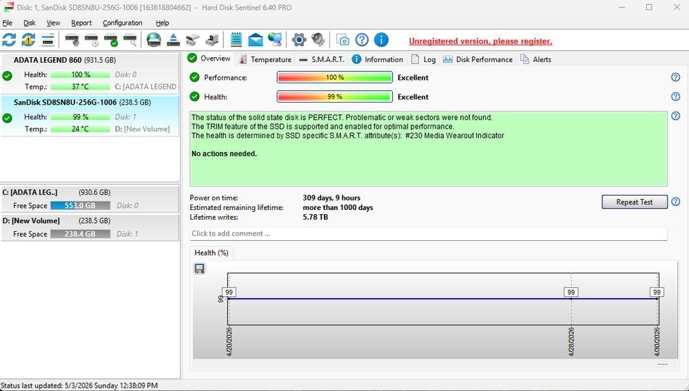 SSD M2 SATA 256GB 2280 SanDisk Health 99%