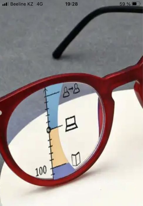 Очки для зрения +4