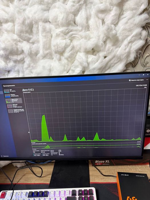 Komputer  Full zborka