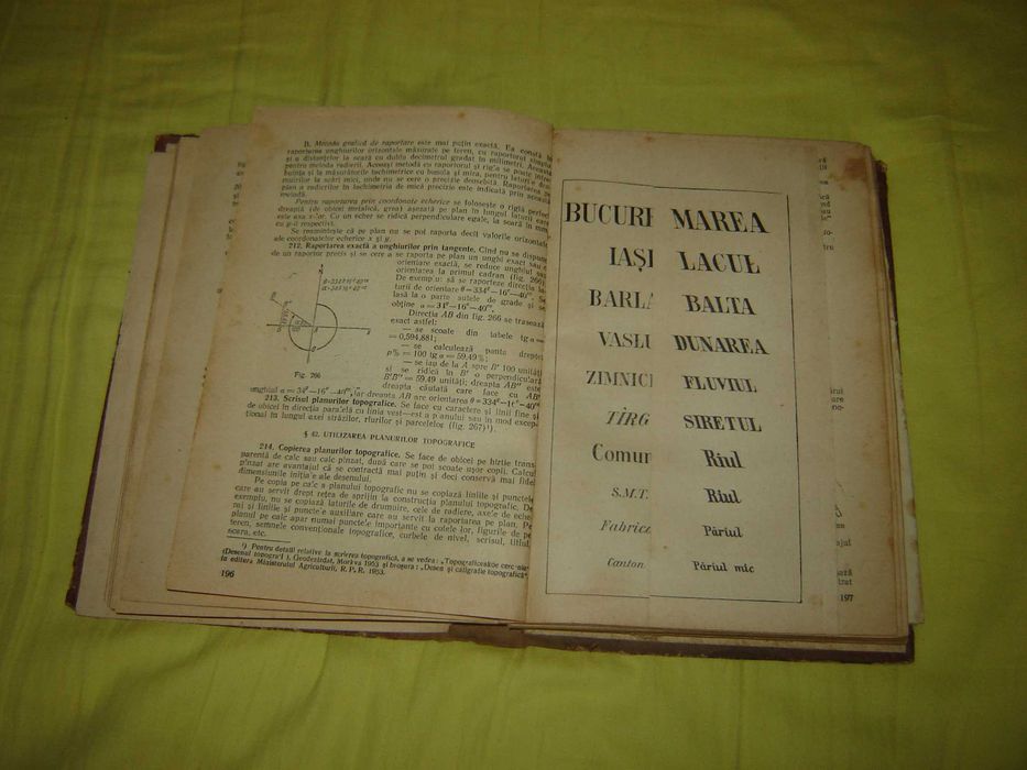 Manual Topografie anul 1954