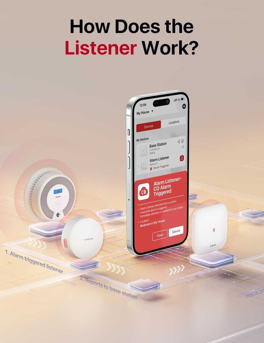 X-Sense Wi-Fi слушател за детектори за дим и въглероден оксид