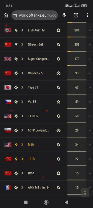 Аккаунт world of tanks