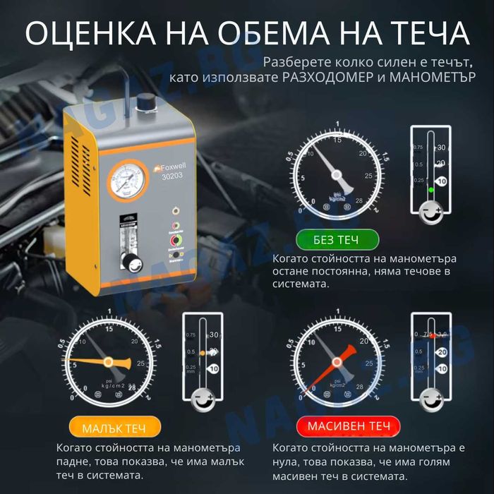 Машина за пушек(дим)/Димогенератор FOXWELL SD203/Диагностика с пушек/