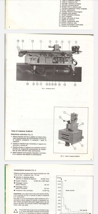 Продава се сондажни машина Atlas Copco