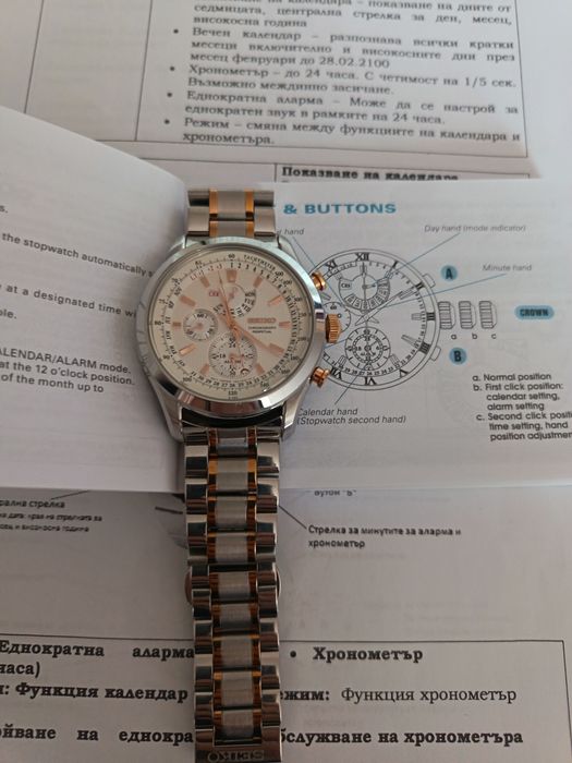 Seiko perpetual calendar USA