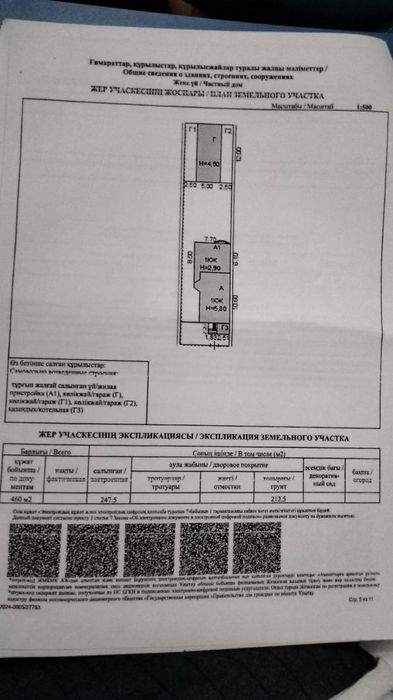 Готовый бизнес + недвижимость