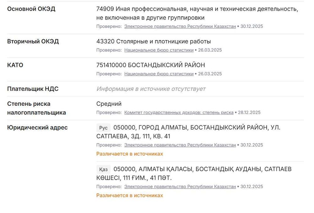 Продаю ТОО 2021 года