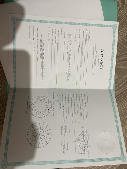 Кольцо Tiffany оригинал