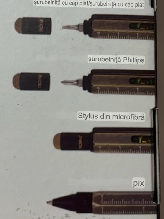 Pix multifunctional Troika