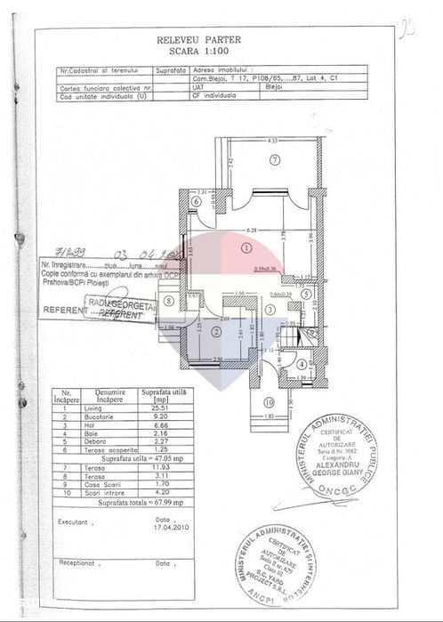 EvoCasa Orizont_Vila duplex_Premium_3 camere_Ploiestiori