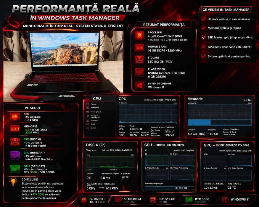 MSI GF65 Thin RTX 3060 6GB / 16GB / 144Hz / i5 + Cooler Gaming