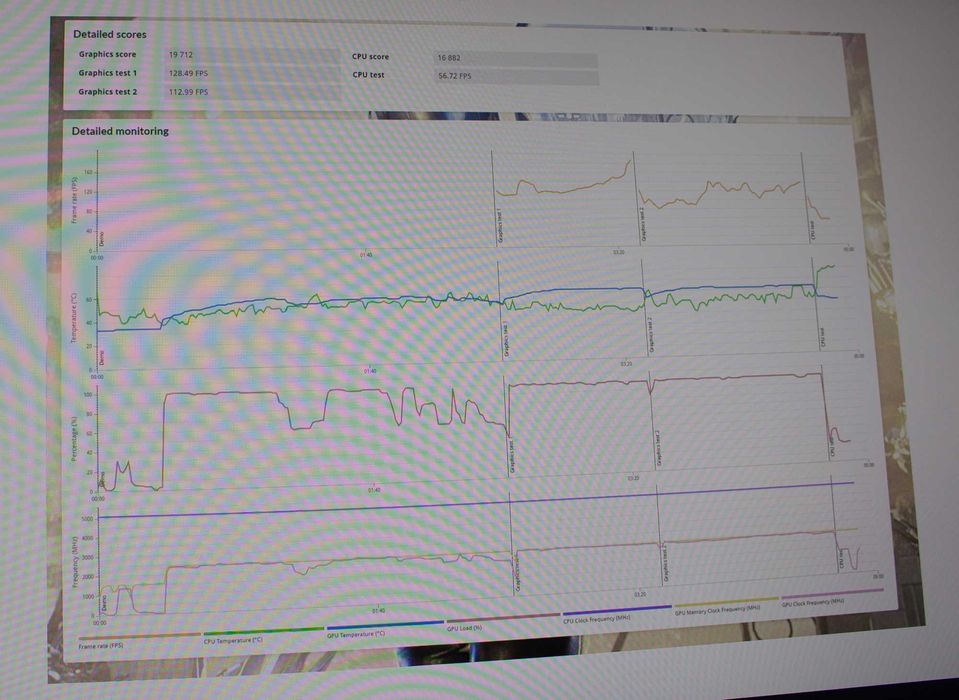 Геймърски настолен компютър за 2К на ULTRA настройки/WHITE BUILD/