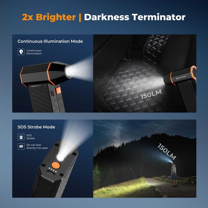 Мощна Електрическа духалка Прахосмукачка K&F Concept 300000 RPM