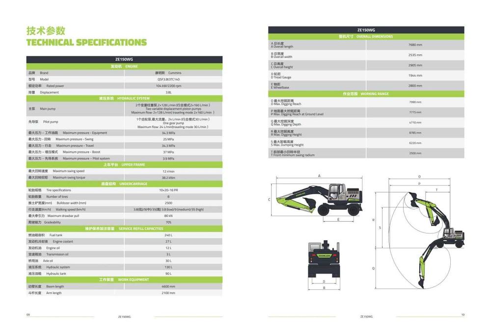Колесный экскаватор ZOOMLION ZE150WG 0.6 куб