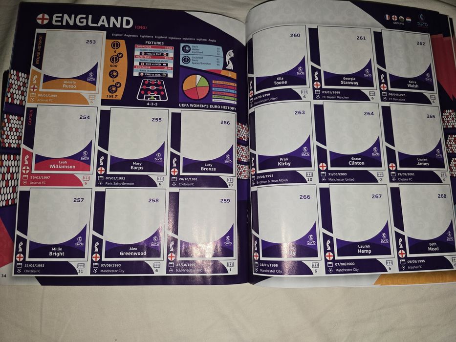 Album complet,nelipit,Topps EuroWomens 2025, 250 lei