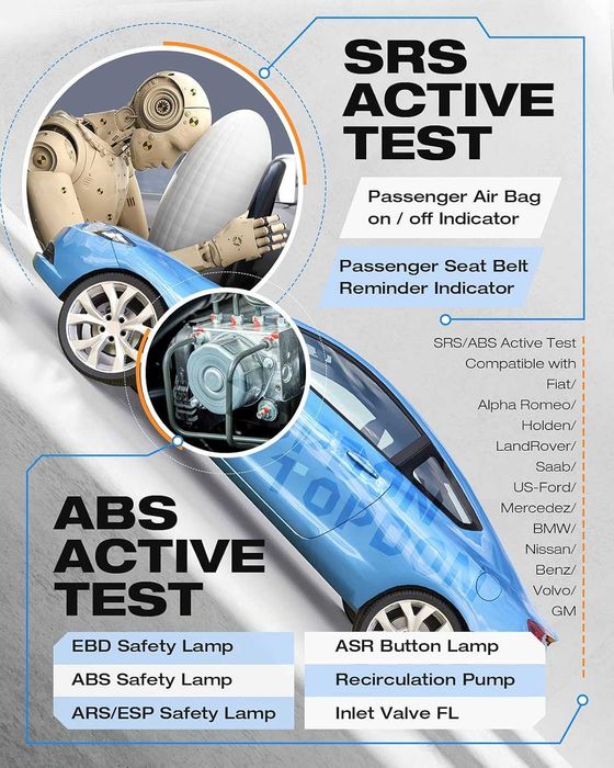 Автодиагностика TOPDON ArtiLink600 с 3 ресет функции