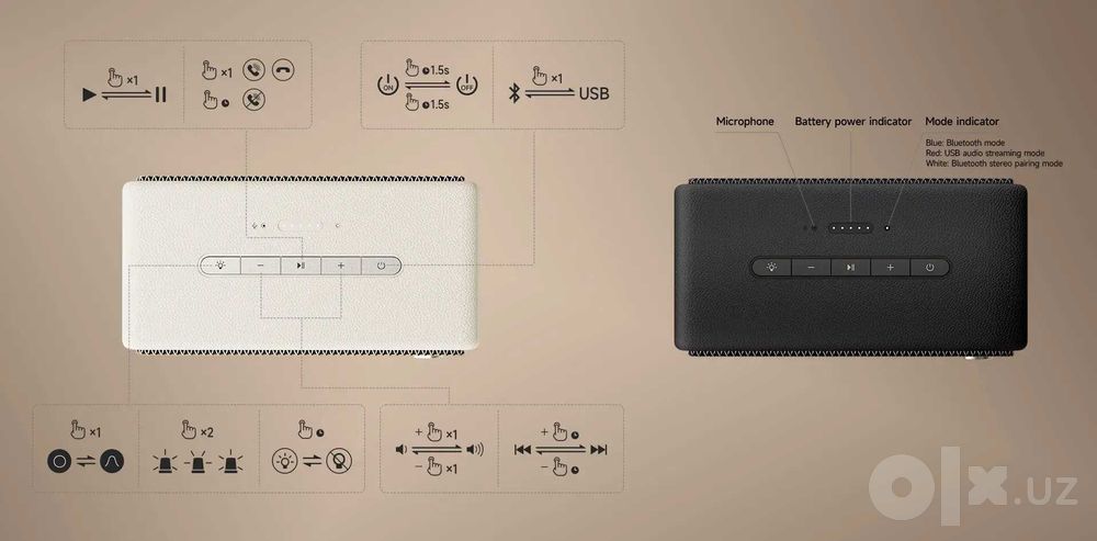 EDIFIER ES60 black/Болшой аккумлятор/IP66/Bluetooth 5.4/мощность 34 Вт