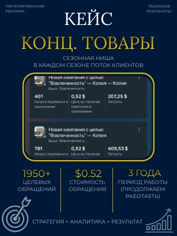 Таргет/Смм/Таргетолог