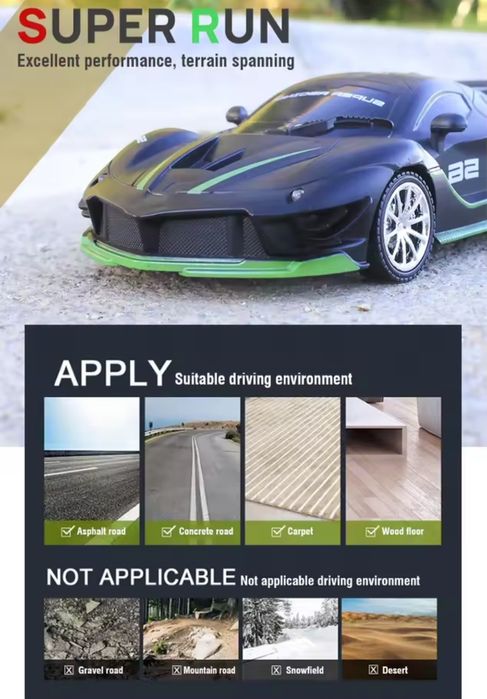 Играчка кола с дистанционно управление модел на Bugatti  1:18