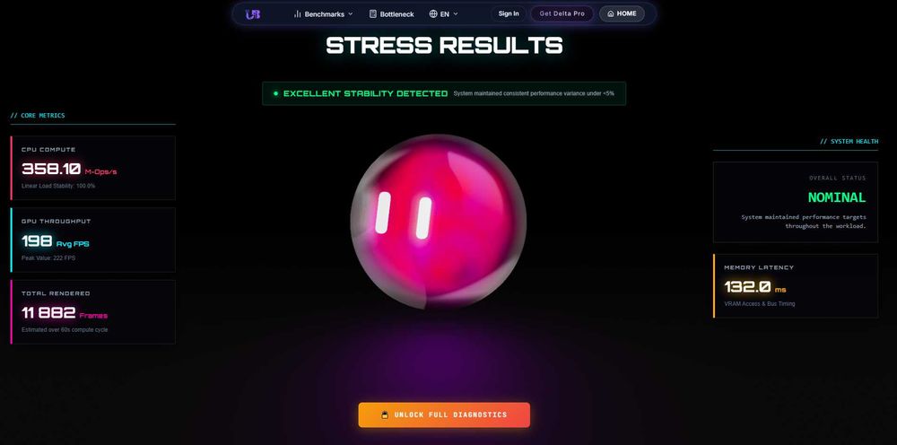 Компютър i7-7700 / GTX 1060 6GB / 16GB RAM