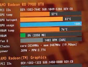 AMD RX 7900 XTX ASRock PG 24GB