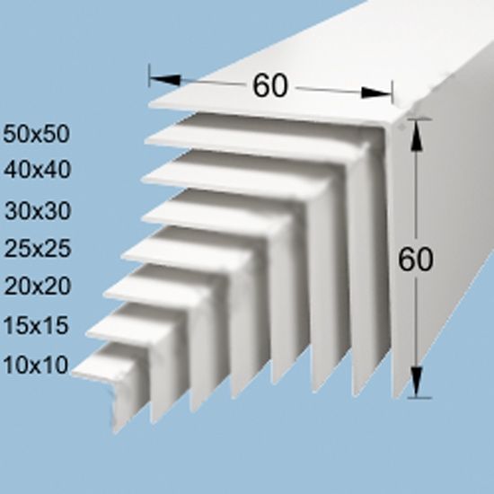 Штапик, Уголок, Генезис, Порог